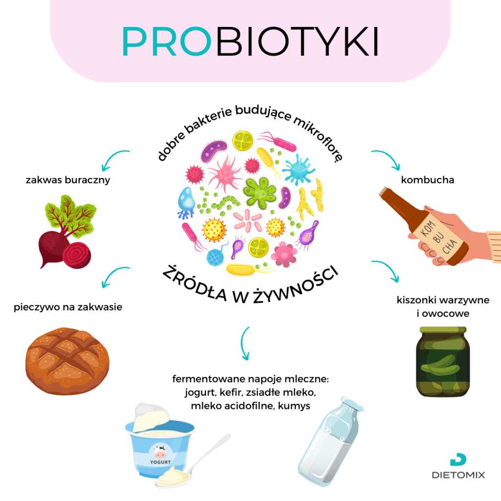 probiotyki i żywność fermentowana